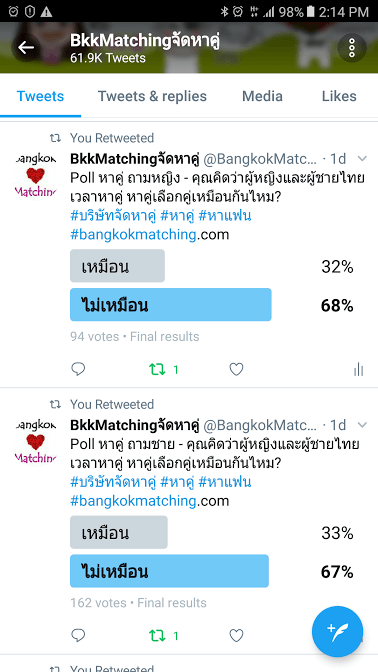 2961 Poll เว็บหาคู่ น่าเชื่อถือ ปลอดภัย BangkokMatching.com 