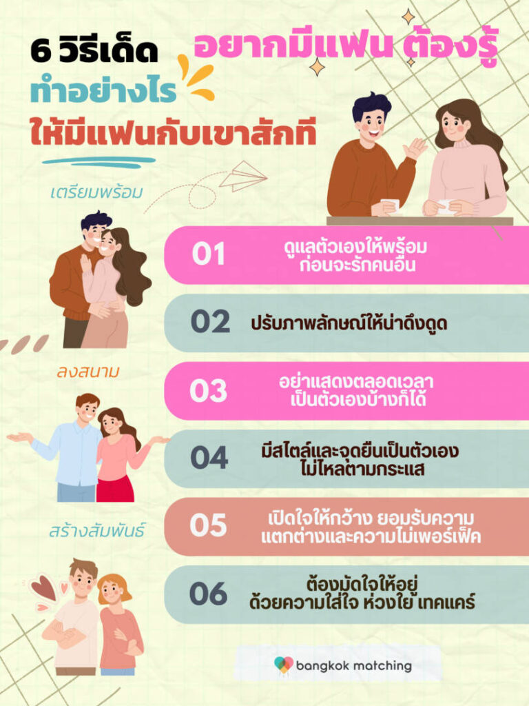 6 "วิธีทำให้มีแฟน" อยากมีแฟน ต้องได้มีแฟน แม่สื่อมืออาชีพของไทยบอกเอง วิธีที่จะทำคุณให้มีแฟน รู้ตัวอีกที คุณจะไม่โสดอีกแล้ว