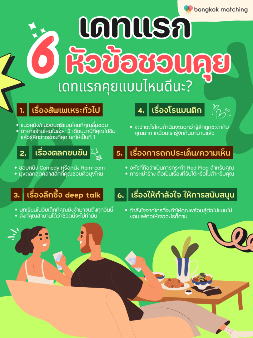 บริษัทจัดหาคู่แนะ คุยยังไง ให้ได้คบ 6 หัวข้อหลักชวนคู่เดทคุย คุยยังไง ให้ได้คบ 6 หัวข้อหลักชวนคู่เดทคุย ทั้งคุยทั่วไปในเดทแรก และ Deep Talk ในเดทต่อ ๆ ไป