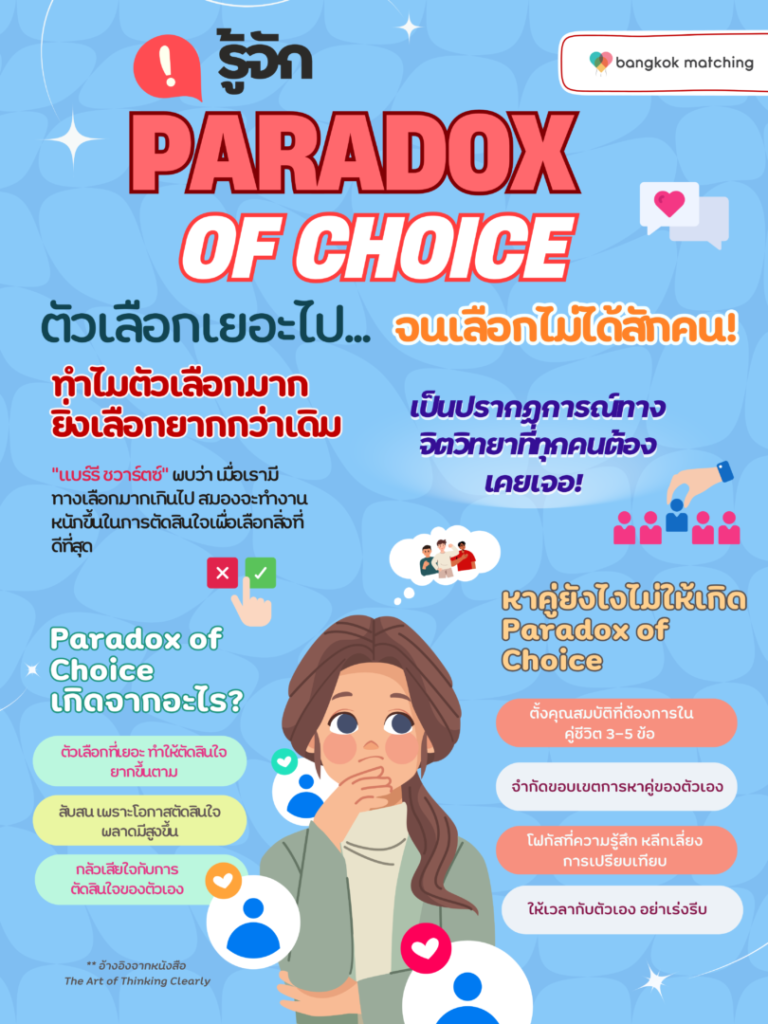 Paradox of Choice ตัวเลือกเยอะเกินไป เลยเลือกอะไรไม่ได้เลย! จิตวิทยา เดทแรก ความรัก หาคู่