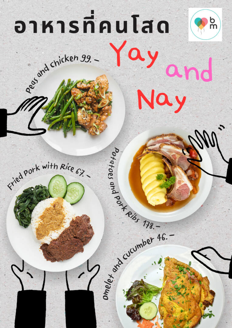 อาหารสุด Yay or Nay ของคนไทยโส๊ดดดด โสด ** นอกเหนือจากอาหารไทย **